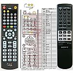 SONY RM-D868 -   


kompatibilis General márkájú távirányító