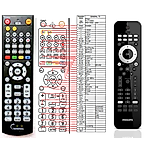 PHILIPS 996510041414, RC2144909/01, 313923821521, 996510045208 -   


kompatibilis General márkájú távirányító