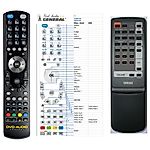 YAMAHA VR09390 -   


kompatibilis General márkájú távirányító
