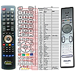 PHILIPS 242254901776, CRP598/01, SCB578 -   


kompatibilis General márkájú távirányító