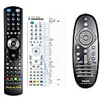 PHILIPS 313923819902 -   


kompatibilis General márkájú távirányító