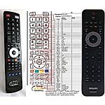 PHILIPS 242254902212, 22AV1104/10, 8712581458966 -   


kompatibilis General márkájú távirányító