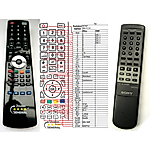 SONY RM-DC41 -   


kompatibilis General márkájú távirányító