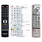 PANASONIC EUR7635010 -   


kompatibilis General márkájú távirányító