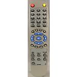PHILIPS 242254900948, 996500034181, RC2010/01, RC2012 - távirányító - duplikátum