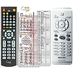 PHILIPS 242254900948, 996500034181, RC2010/01, RC2012 -   


kompatibilis General márkájú távirányító