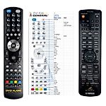 YAMAHA MCR-730, WP50760 -   


kompatibilis General márkájú távirányító