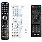 AKAI SS028A-3208C -   


kompatibilis General márkájú távirányító