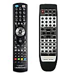 PANASONIC EUR7702020, EUR7702030, EUR7702210, EUR7702260, EUR7702KEO - távirányító duplikátum