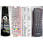 PHILIPS 313911878270 -   


kompatibilis General márkájú távirányító