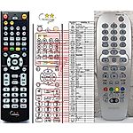 PHILIPS 313924872121, CE90579703 -   


kompatibilis General márkájú távirányító