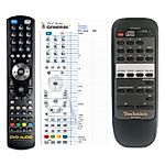 TECHNICS EUR645273 -   


kompatibilis General márkájú távirányító