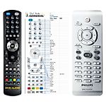 PHILIPS 242254900908, 224454900946, 996500034176, 996500035359 -   


kompatibilis General márkájú távirányító