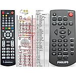 PHILIPS 996510029465 -   


kompatibilis General márkájú távirányító