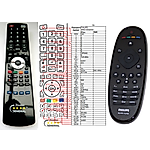 PHILIPS 996510032449, 996510037995 -   


kompatibilis General márkájú távirányító