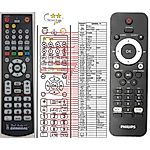 PHILIPS 996510048907 -   


kompatibilis General márkájú távirányító