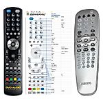 PHILIPS RC19245027/01, 994000003144 -   


kompatibilis General márkájú távirányító
