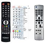 IIYAMA ProLite LH5580S-B1 -   


kompatibilis General márkájú távirányító