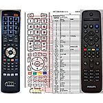 PHILIPS 996580001147, 996580002633, RC-5910 -   


kompatibilis General márkájú távirányító