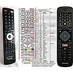 PHILIPS 996596002916, HOF-47I-GJ14255 -   


kompatibilis General márkájú távirányító