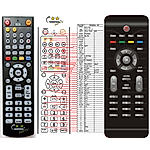 PHILIPS 821124862601 -   


kompatibilis General márkájú távirányító