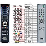SONY RM-EA005 -   


kompatibilis General márkájú távirányító