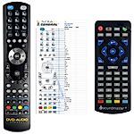 SOUNDMASTER PDB1600SW -   


kompatibilis General márkájú távirányító