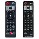LG AKB73655736 - helyettesítő távirányító