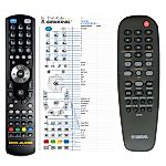 YAMAHA AAX50890 RC2K, AAX58450 -   


kompatibilis General márkájú távirányító