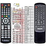 PHILIPS MX1050D/22, MX1060D/22S, DFR1500, DFR1600, MX1015, MX1055 -   


kompatibilis General márkájú távirányító