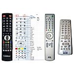 SONY RM-GA002, RM-GA003 -   


távirányító
 duplikátum