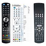 PHILIPS FR731, FR732, FR751, FR752 -   


kompatibilis General márkájú távirányító