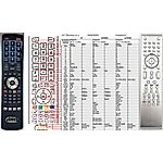 PHILIPS MCD288, MCD710, MCD715, MCD728, MCD750, MCD772, MCM906 -   


kompatibilis General márkájú távirányító