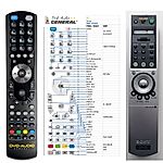 SONY RMT-D139P -   


kompatibilis General márkájú távirányító