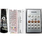 PHILIPS MC-138, MC-150 -   


kompatibilis General márkájú távirányító