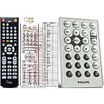 PHILIPS PET716/12, PET716/58, PET716/93, PET716/98, PET719/05, PET719/12 -   


kompatibilis General márkájú távirányító