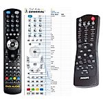 PHILIPS 313911877040, MZ7, MZ7/34, MZ9 -   


kompatibilis General márkájú távirányító