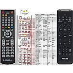 PHILIPS PRC500-56, 996510024836 -   


kompatibilis General márkájú távirányító