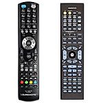 ONKYO RC-567M, RC-569M, RC-590M, RC-591M, RC-620M - távirányító duplikátum