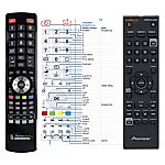 PIONEER 076E0PP141 -   


kompatibilis General márkájú távirányító
