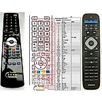 PHILIPS YKF309-010, HFL5008N, HFL5008D, PFL5038T, HFL5018D, HFL2889S, PTF4001 -   


kompatibilis General márkájú távirányító