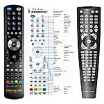 HARMAN KARDON DVD26/230 -   


kompatibilis General márkájú távirányító