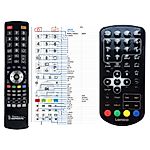 LENCO TFT-1028 -   


kompatibilis General márkájú távirányító