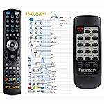 PANASONIC EUR644550 -   


kompatibilis General márkájú távirányító