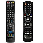 HOMECAST HS9000CIPVR, HS9100CIPVR + TV vezérlés (mini TV) - távirányító duplikátum