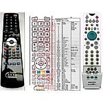 PHILIPS RC2006, RC2020, RC2021 -   


kompatibilis General márkájú távirányító