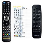 BLAUPUNKT MS40BT -   


kompatibilis General márkájú távirányító