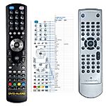 CAMBRIDGE DVD86, DVD89, DVD98, DVD99 -   


kompatibilis General márkájú távirányító