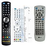 LG 6711R1P065B -   


kompatibilis General márkájú távirányító