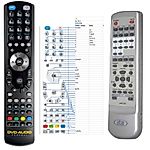 ELTAX AVR-200, AVR-250, CINEMA, MEDIABOXX, MOVIEBOXX, NOVA -   


kompatibilis General márkájú távirányító
